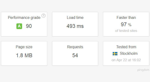 Øke hastigheten i wordpress